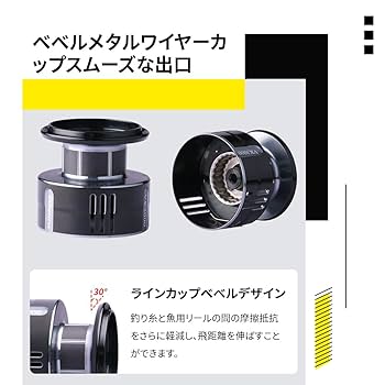 リール stillwaiting Amazon.co.jp: ZREELS 釣り輪 メタル 釣り糸 黒 スピニング